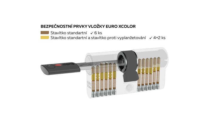 EC.30/35.NI.SET3.MOD